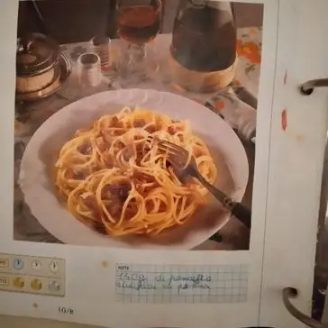 Ricetta Spaghetti alla carbonara di saraburatti9