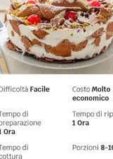 Ricetta Torta a cannolo